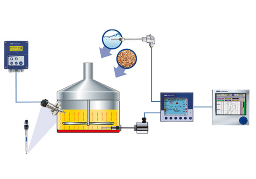 <b>Cuestiones que requieren atención en el proceso de maceración en la elaboración de cerveza</b>